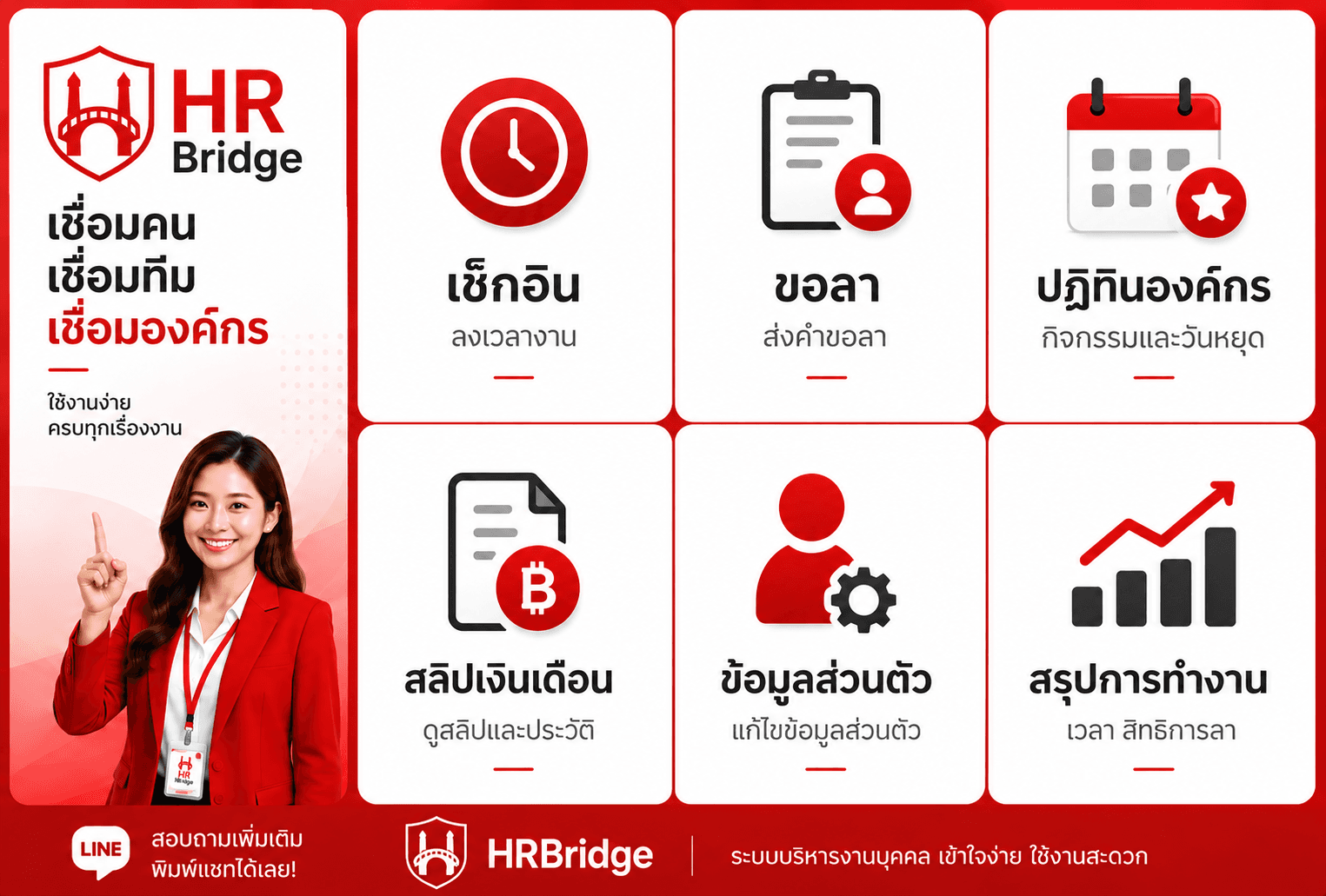 หน้าจอระบบ HRBridge แสดงเมนูเช็คอิน ขอลา และสรุปการทำงาน